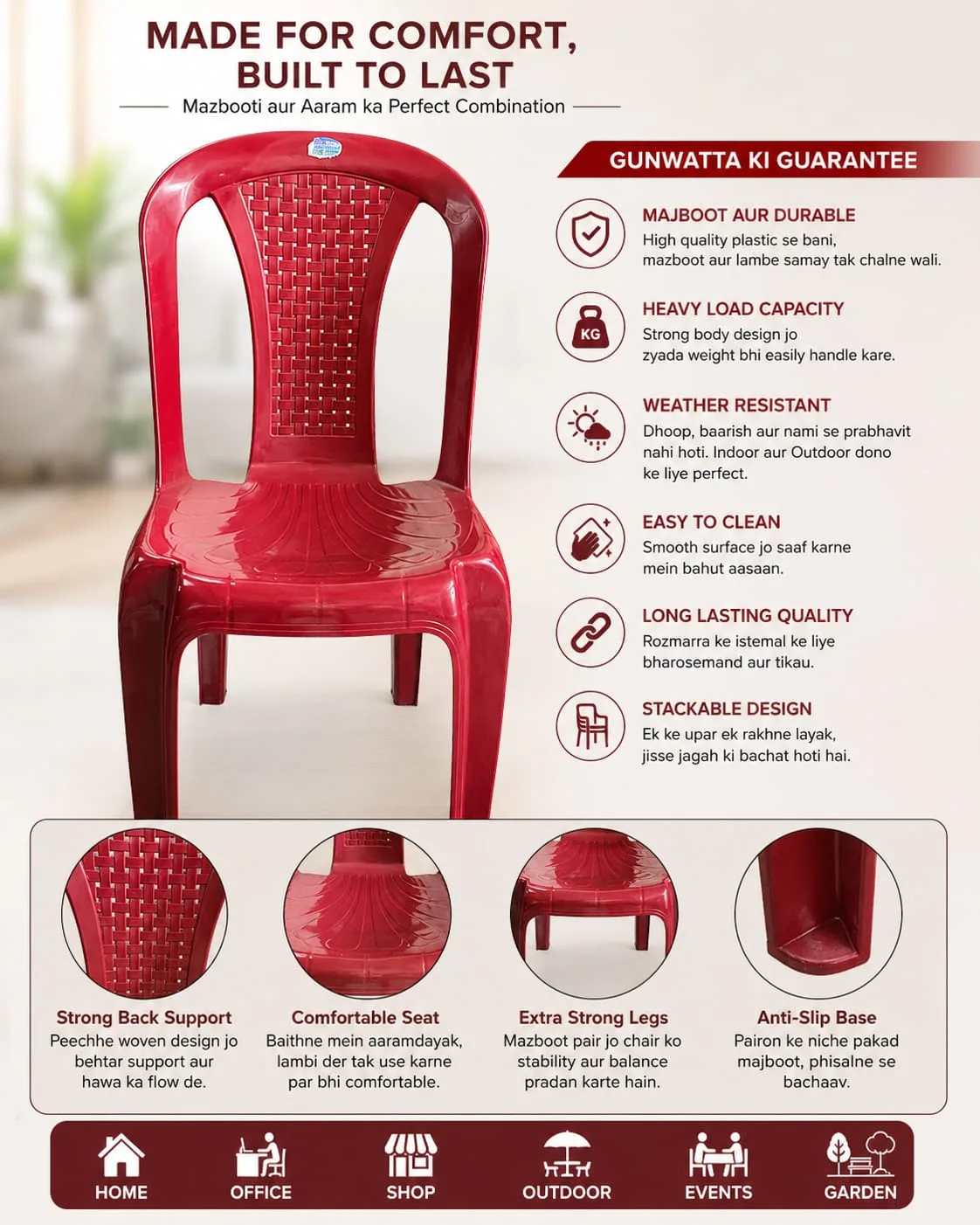 Premium Red Plastic Chair