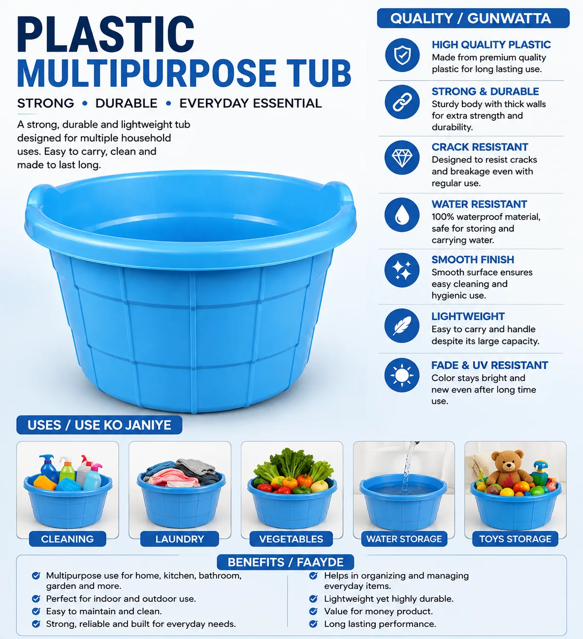 *PLASTIC MULTIPURPOSE TUB*
