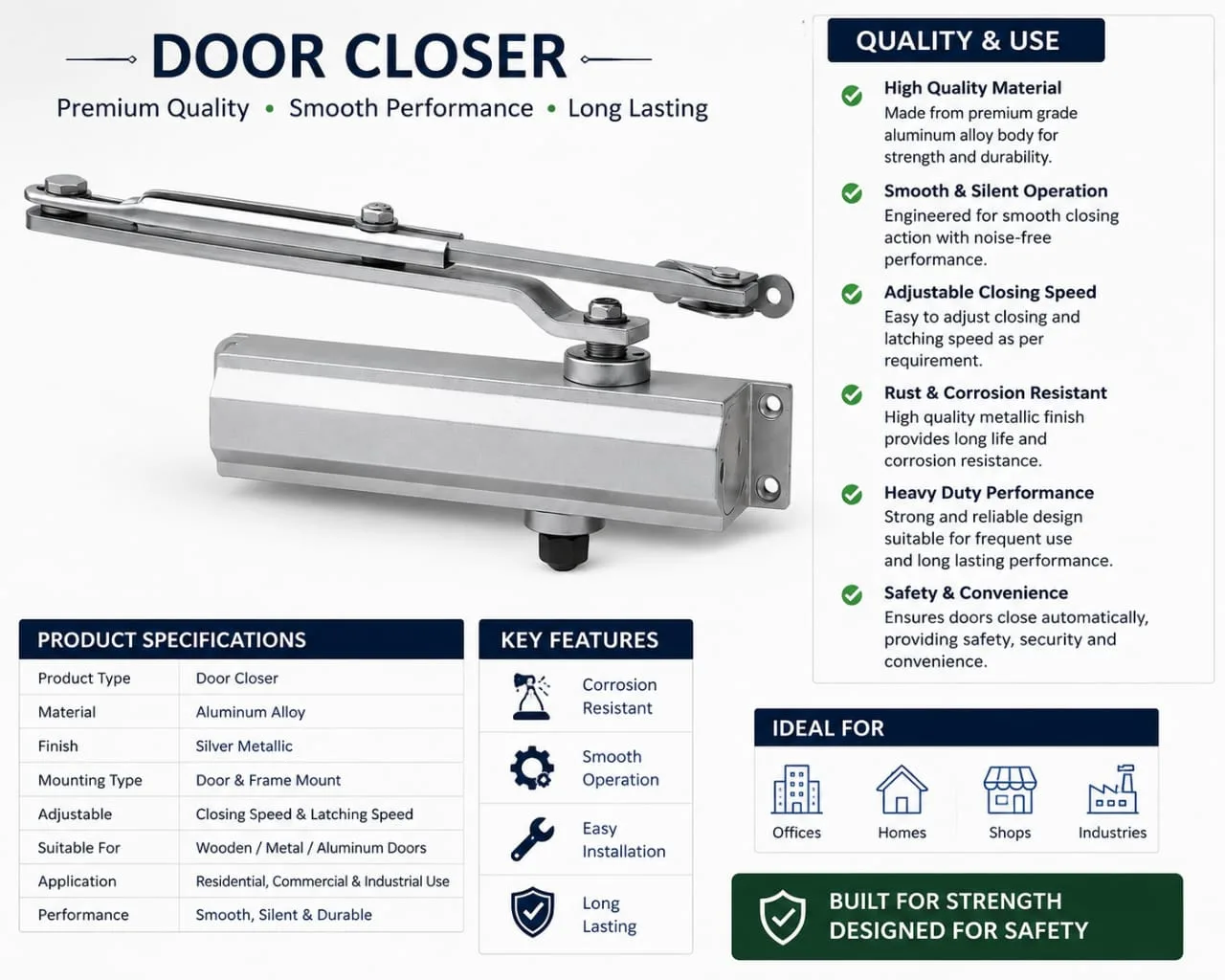 Door closer